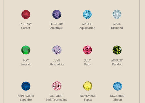 Birthstone Chain Stud Earrings